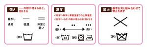 丸わかり！洗濯表示の意味。衣類を洗う前にチェックを│花王 My Kao