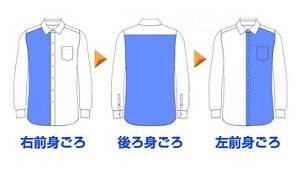 アイロンがけの順番イメージ　右前身ごろ、後ろ身ごろ、左前身ごろの順