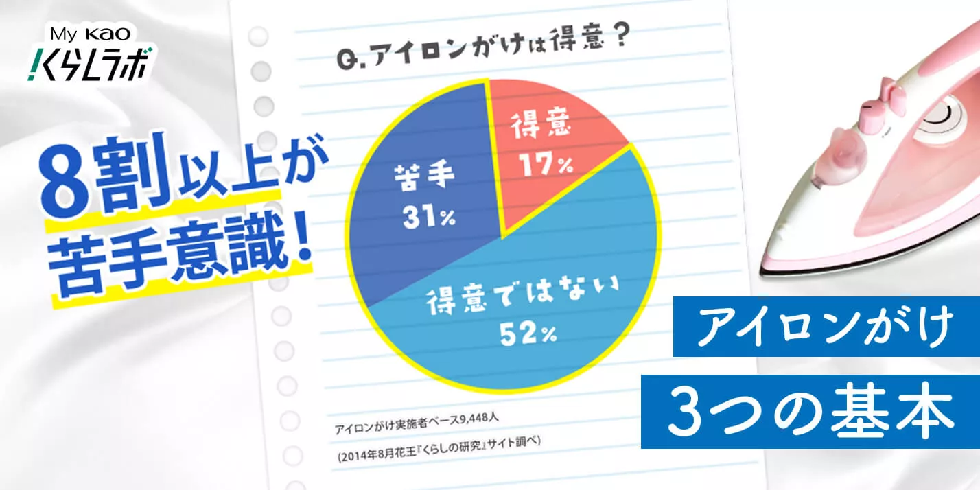 アイロンがけのコツ<基礎編>アイロン上手になるための3つの基本│花王 