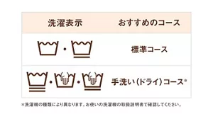 表：洗濯表示とおすすめのコース