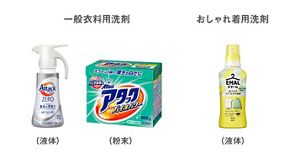 意外と知らない？！洗濯用洗剤の種類と選び方│花王 MyKao