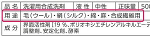 毛・絹・綿・麻・合成繊維用の記載場所のイメージ図