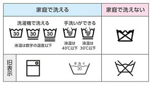 お洗濯の基本の「キ」 ひとり暮らし、家事ビギナー必見！お洗濯