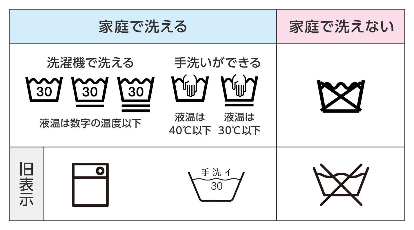 新しく始めたい10のこと｜平田 はる香, image size:1428x794