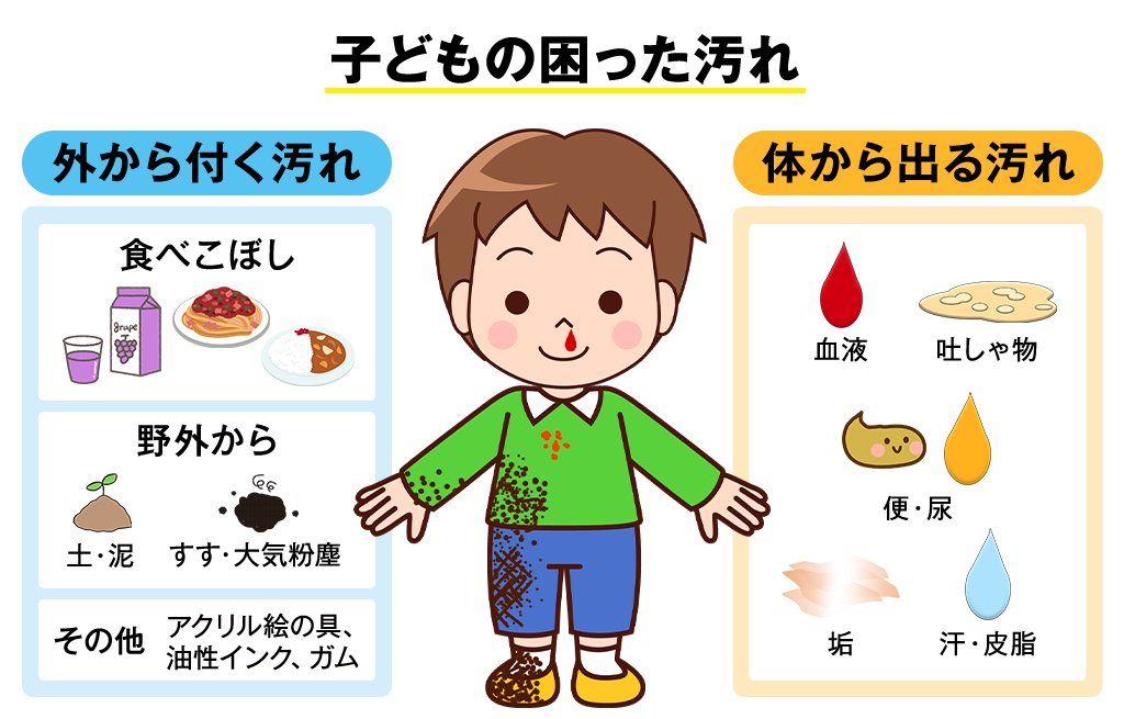 泥汚れ、食べこぼし、おねしょ 子ども服についた困った汚れの落とし方  