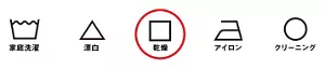 洗濯表示の簡単な一覧イメージ