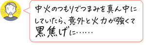 中火のつもりでつまみを真ん中にしていたら、意外と火力が強くて黒焦げに……