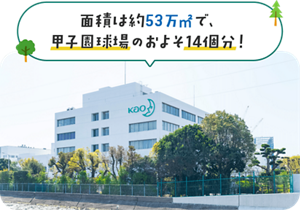 面積は約53万㎡で、甲子園球場のおよそ14個分！