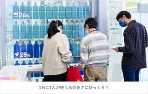 1日に1人が使う水の多さにびっくり！