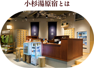 小杉湯原宿とは