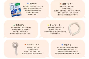 冷タオル 開けたらすぐにひんやりしている冷タオル。冷やす手間がなく、個包装で手軽に持ち運べてそのまま捨てられる。優秀すぎます！　冷感インナー 汗をかいても乾きが早く、サラサラが続く。長袖なら日焼け防止もできて一石二鳥です。熱がこもりにくく、これなしでは過ごせないほど重宝しています！　冷感スプレー 特に衣服用冷感スプレーに感激！効果が長続きして、出勤時も会社に着くまでひんやり。毎年欠かせない品になりそうです。　ネッククーラー 首筋の血管を冷やすことで全身がクールダウン。冷やせば繰り返し使えるので経済的。一日中快適です。　ハンディファン 冷感ボディシートで汗を拭いてからハンディファンを当てると、風がひんやり感じられて快適です！　氷まくら タオルに包み、首と枕の間に置くと寝つきが格段に良くなります。ひんやりシーツと組み合わせると効果が倍増！暑い夜を快適に過ごせます。