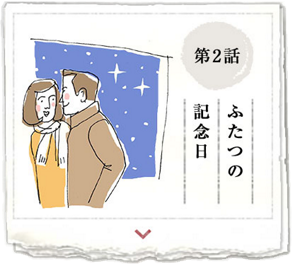 第2話　ふたつの記念日