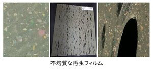 不均質な再生フィルム