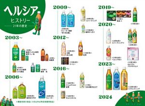 ヘルシア緑茶　ユノンです。 ヘルシア 緑茶 350ml 24本セット | 花王公式通販 【My