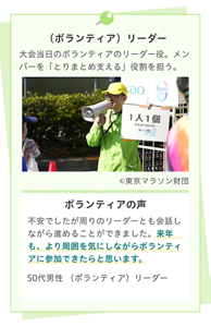 （ボランティア）リーダー。大会当日のボランティアのリーダー役。メンバーを「とりまとめ支える」役割を担う。ボランティアの声。不安でしたが周りのリーダーとも会話しながら進めることができました。来年も、より周囲を気にしながらボランティアに参加できたらと思います。50代男性 （ボランティア）リーダー