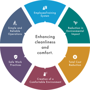 en_solution_img01