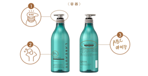 わかりやすさ、使いやすさにこだわったアプリケーターのポイント図