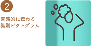 ２直感的に伝わる 識別ピクトグラム