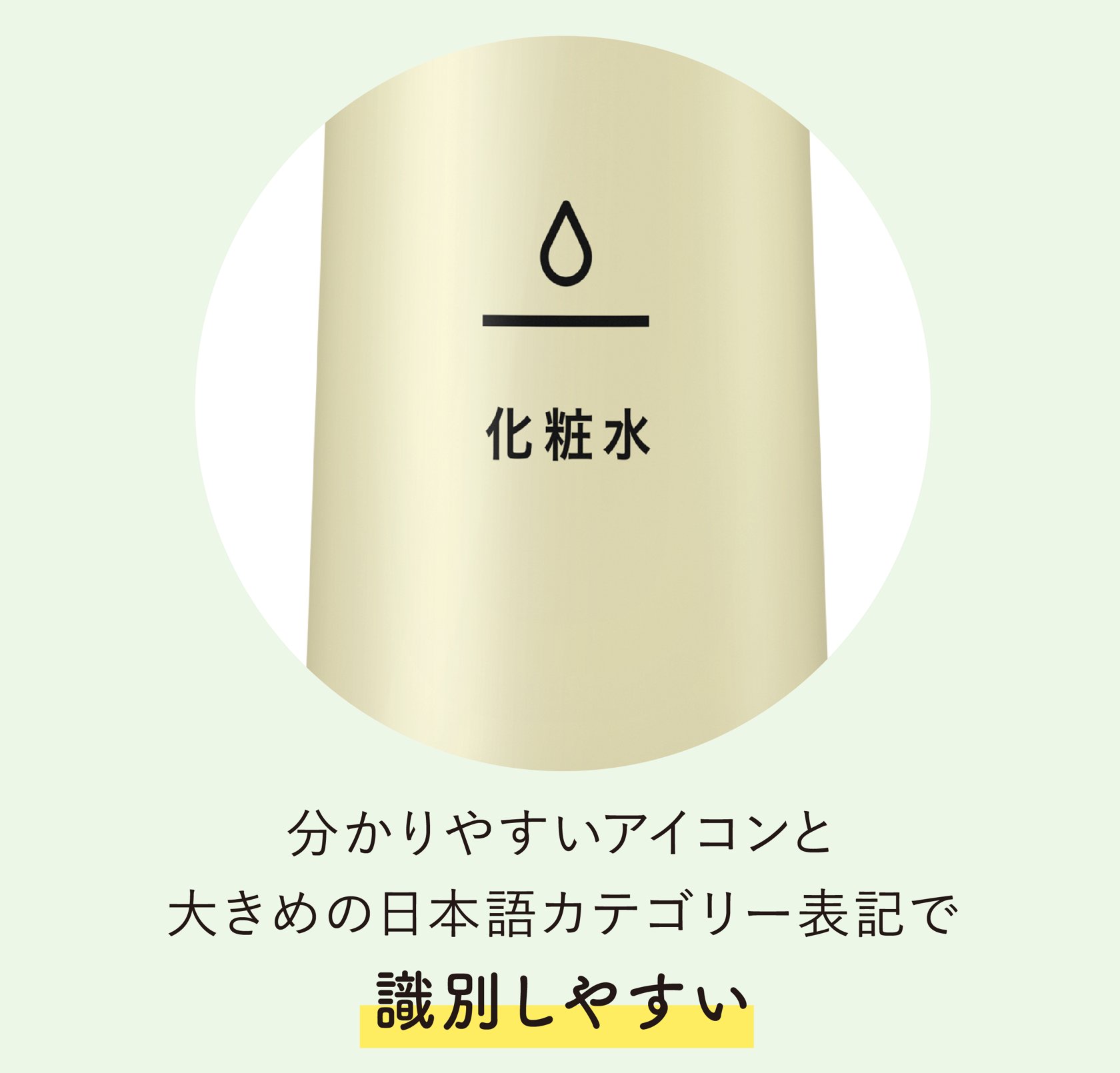 フィエスタ スキンケア/ヘアケア | 花王プロフェッショナル
