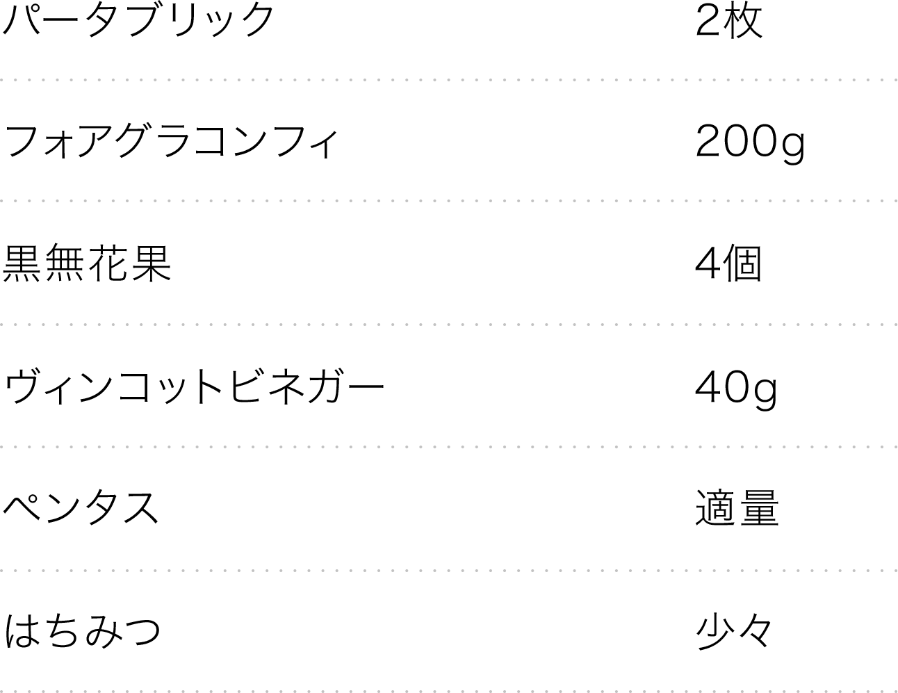 フォアグラのコンフィと黒無花果 Chef を使ったレシピ Chef シェフ 業務用クッキングペーパー 花王プロフェッショナル
