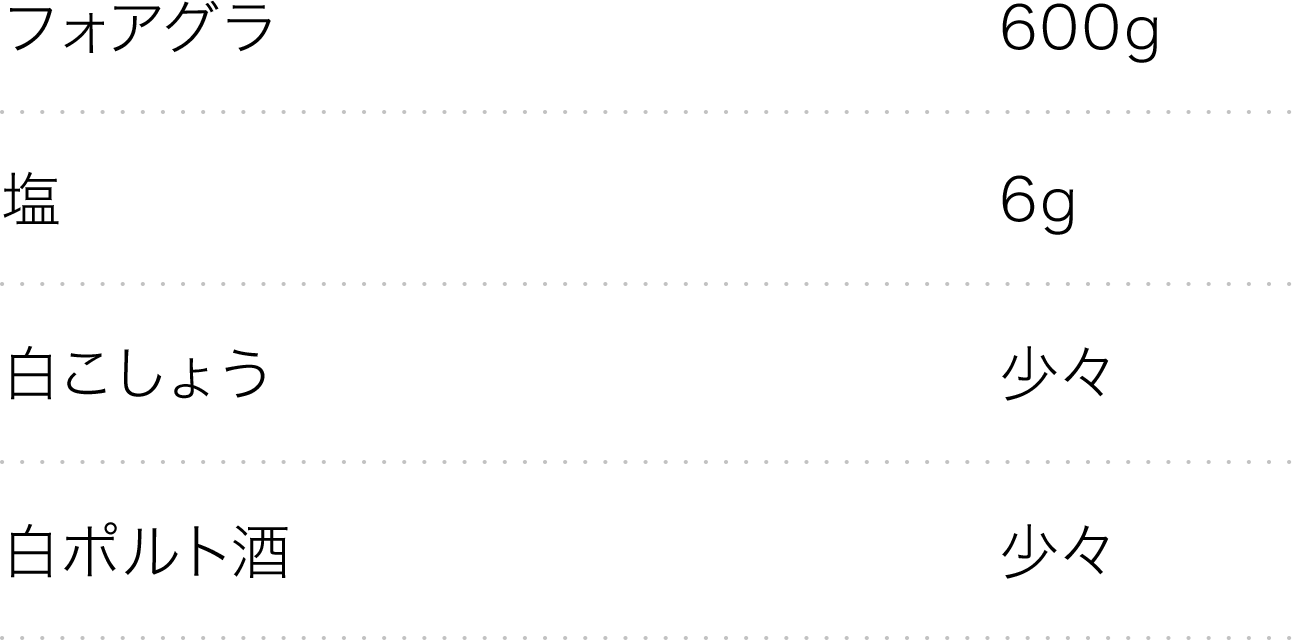 フォアグラのコンフィと黒無花果 Chef を使ったレシピ Chef シェフ 業務用クッキングペーパー 花王プロフェッショナル