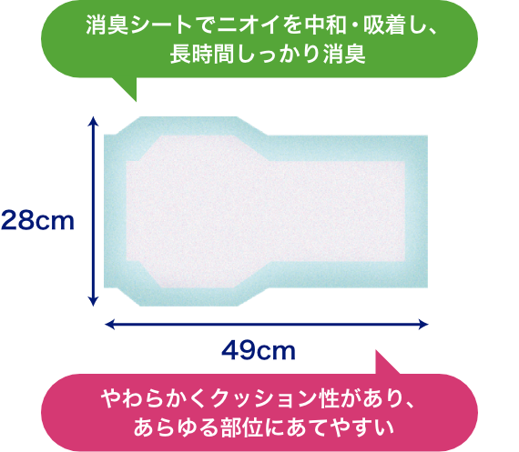 TOPページ｜ヒーリア デオドラントパッド｜花王