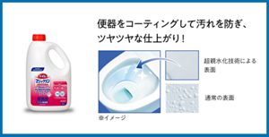 便器をコーティングして汚れを防ぎ、ツヤツヤな仕上がり！