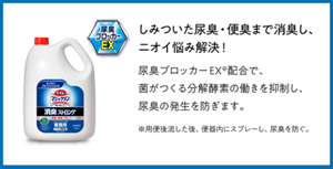しみついた尿臭・便臭まで消臭し、ニオイ悩み解消！尿臭ブロッカーEX※配合で菌がつくる分解酵素の働きを抑制し、尿臭の発生を防ぎます。　※用便後流した後、便器内にスプレーし、尿臭を防ぐ。