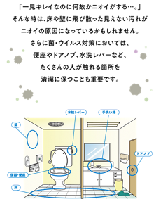 一見キレイなのに何故かニオイがする…。　そんな時は、床や壁に飛び散った見えない汚れがニオイの原因になっているかもしれません。　さらに菌・ウイルス対策においては、便座やドアノブ、水洗レバーなど、たくさんの人が触れる箇所を清潔に保つことも重要です。