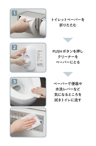 手順1 トイレットペーパーを折りたたむ　手順2 プッシュボタンを押しクリーナーをペーパーにとる　手順3 ペーパーで便器や水洗レバーなど気になるところを拭きトイレに流す