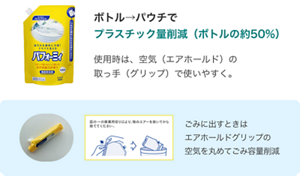 ボトル→パウチでプラスチック量削減（ボトルの約50％） 使用時は空気（エアホールド）の取っ手（グリップ）で使いやすく。 ごみに出すときはエアホールドグリップの空気を丸めてごみ容量削減