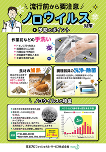 ノロウイルス対策啓発ポスター