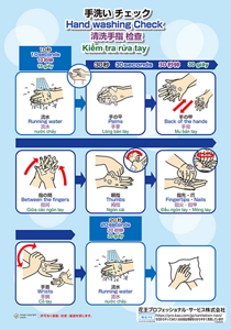 手洗いチェック4ヶ国語ポスター