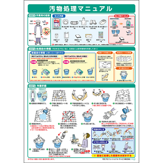 飲食店がすぐに使える各種店頭ツールの無料ダウンロード 花王プロフェッショナル 飲食店経営と衛生管理を応援する ご贔屓ナビ