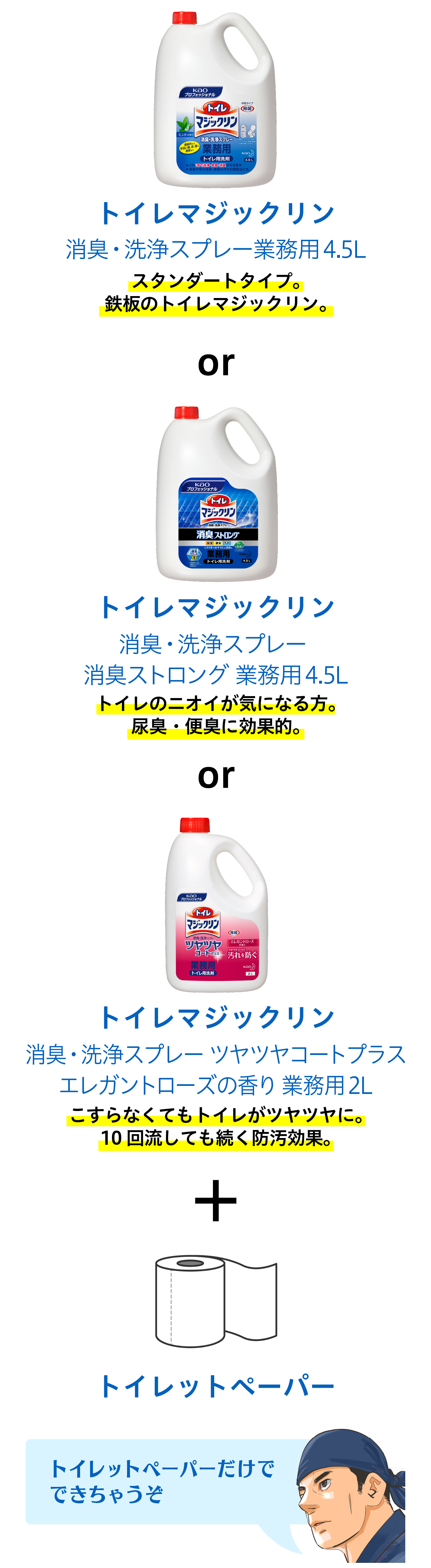 小便器の目皿 実はかんたん こんなところのおそうじ 花王プロフェッショナル 飲食店経営と衛生管理を応援する ご贔屓ナビ