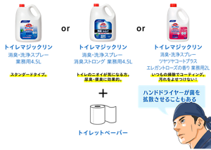 プラス トイレットペーパー