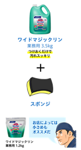 ワイドマジックリンとスポンジ