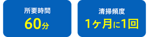 所要時間は60分　清掃頻度は1ヶ月に1回