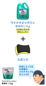ワイドマジックリンとスポンジ