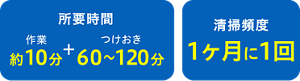 所要時間は約70～130分（作業 約10分＋つけおき 60～120分）　清掃頻度は1ヶ月に1回