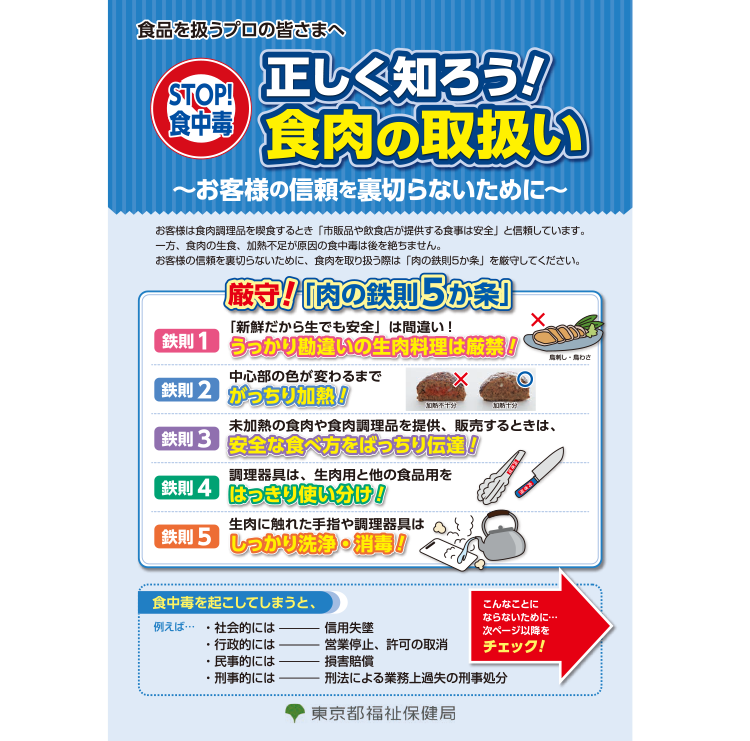 飲食店が食中毒を発生させないための7つのチェックポイント 花王プロフェッショナル 飲食店経営と衛生管理を応援する ご贔屓ナビ