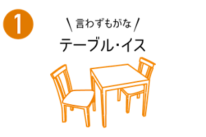 １　言わずもがな　テーブル・イス