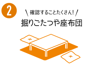 ２　確認することたくさん！　掘りごたつや座布団