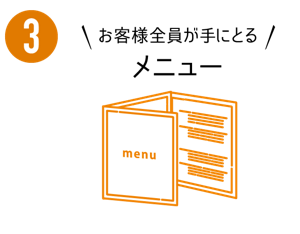 ３　お客様全員が手にとる　メニュー