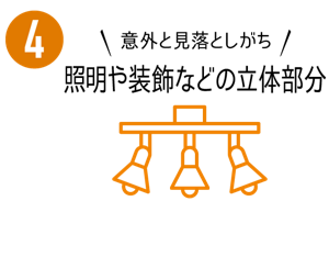 ４　意外と見落としがち　照明や装飾などの立体部分
