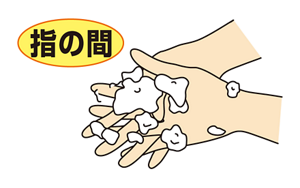 指を組みこするイラスト