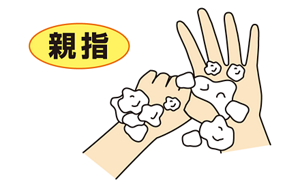 手の親指を別の手で握りこすり洗うイラスト