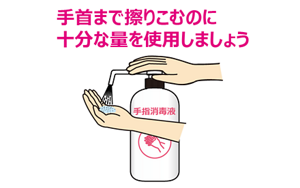 手指消毒液のポンプを押し、適量を手の平にとっているイラスト
