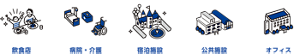 飲食店　病院・介護　宿泊施設　公共施設　オフィス