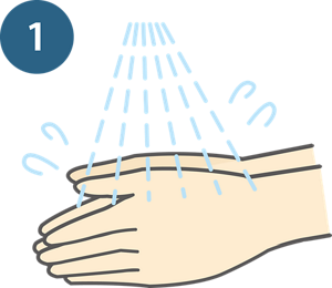 1：流水で十分に両手をぬらす（10秒）